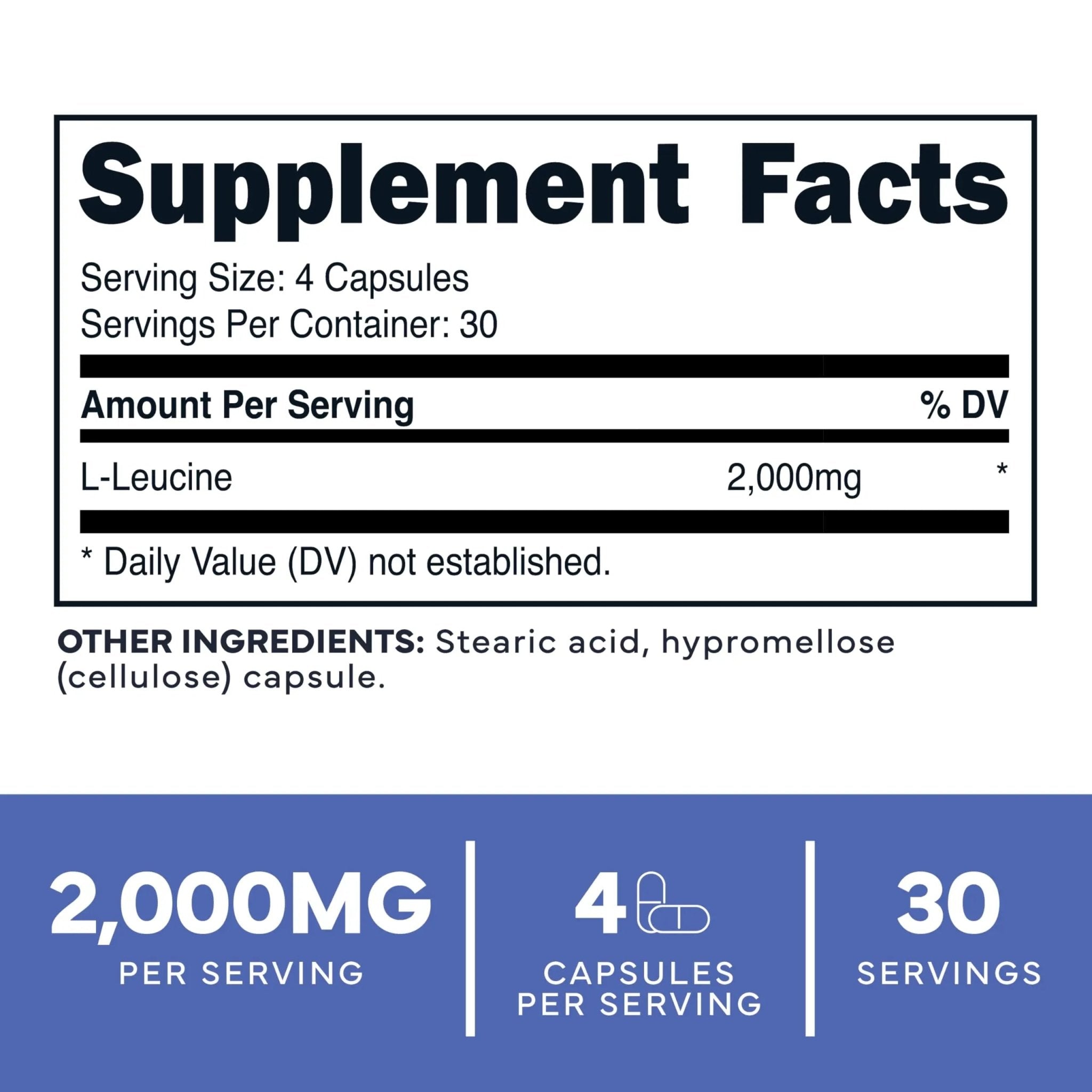 Type Zero L-Leucine Capsules (2000mg per Serving) 120 Capsules - 30 Servings - TrustMedUSA
