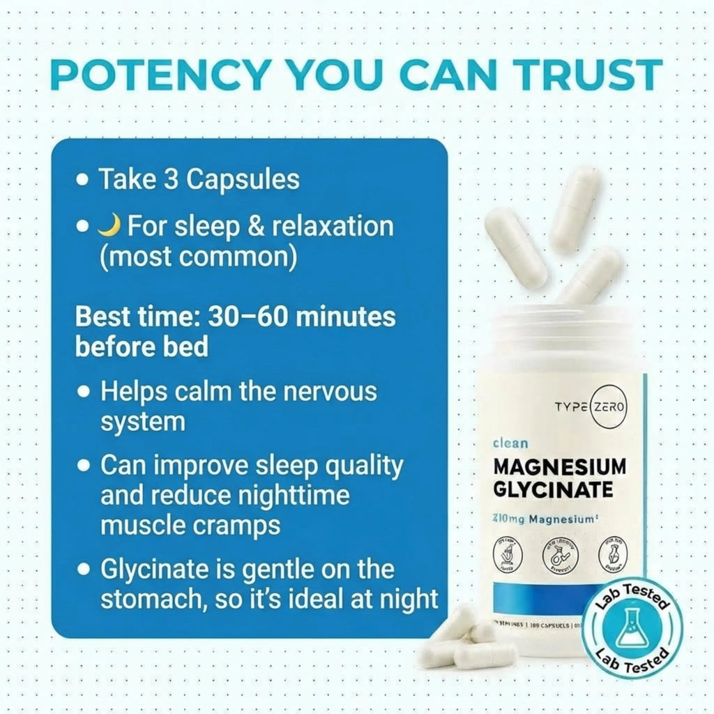 Type Zero Magnesium Glycinate (210mg | 180 Capsules) Pure, Non-GMO, Gluten Free, Natural High Absorption Magnesium Supplement - TrustMedUSA