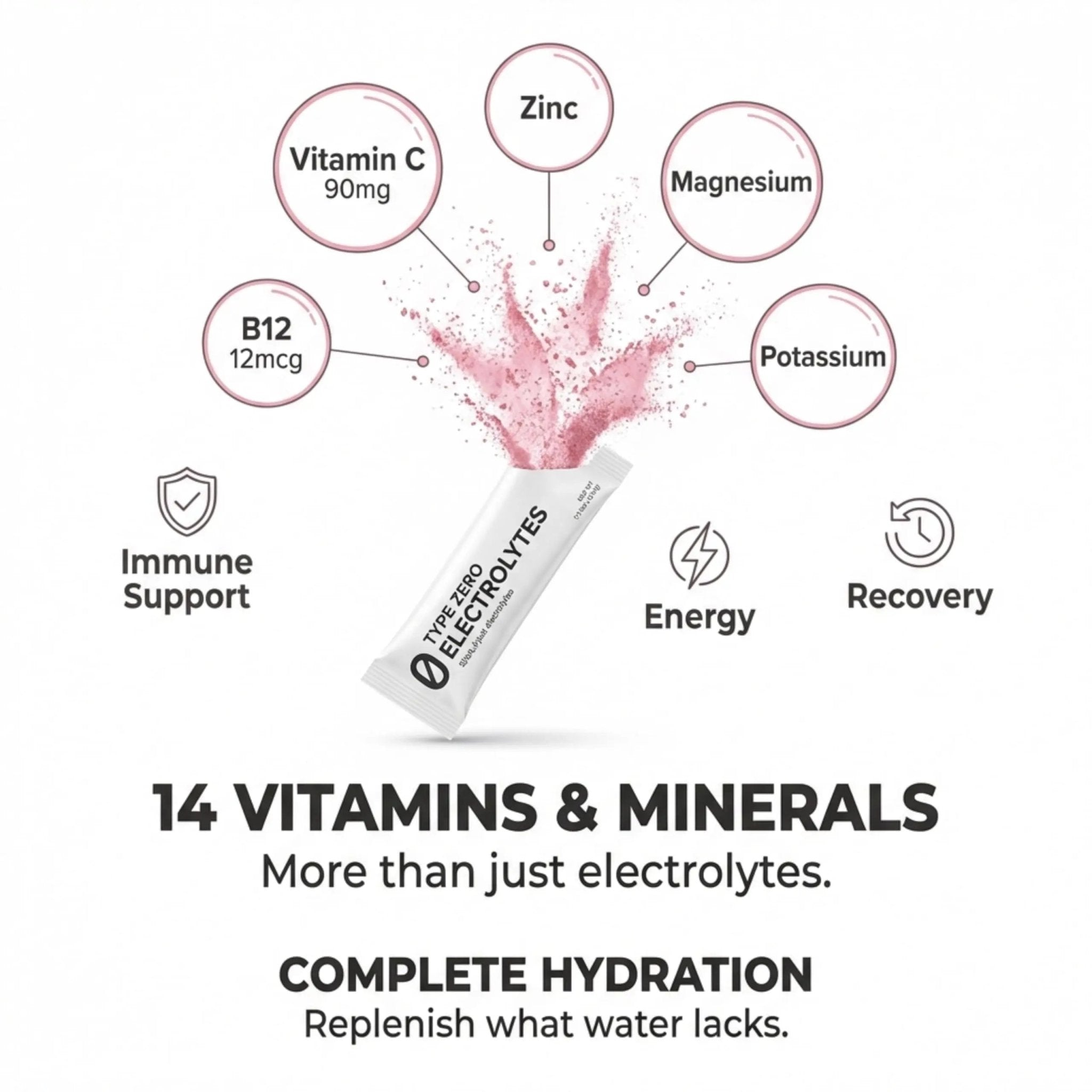 Type Zero Sugar Free Electrolytes Powder Packets + Clean Hydration Powder Stick Packs with 14 Vitamins and Minerals - Watermelon Flavor, 30 Servings - TrustMedUSA