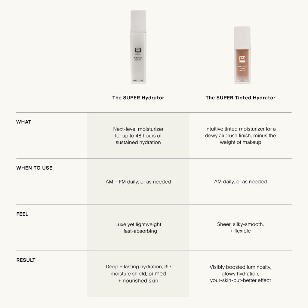 U Beauty The Super Tinted Hydrator Hyaluronic Acid Moisturizing Cream - Mega-Dose Skin Hydrator for Supple, Smooth, and Softer-Looking Skin For Up To 48 Hours - Shade 1-1.0 oz - TrustMedUSA