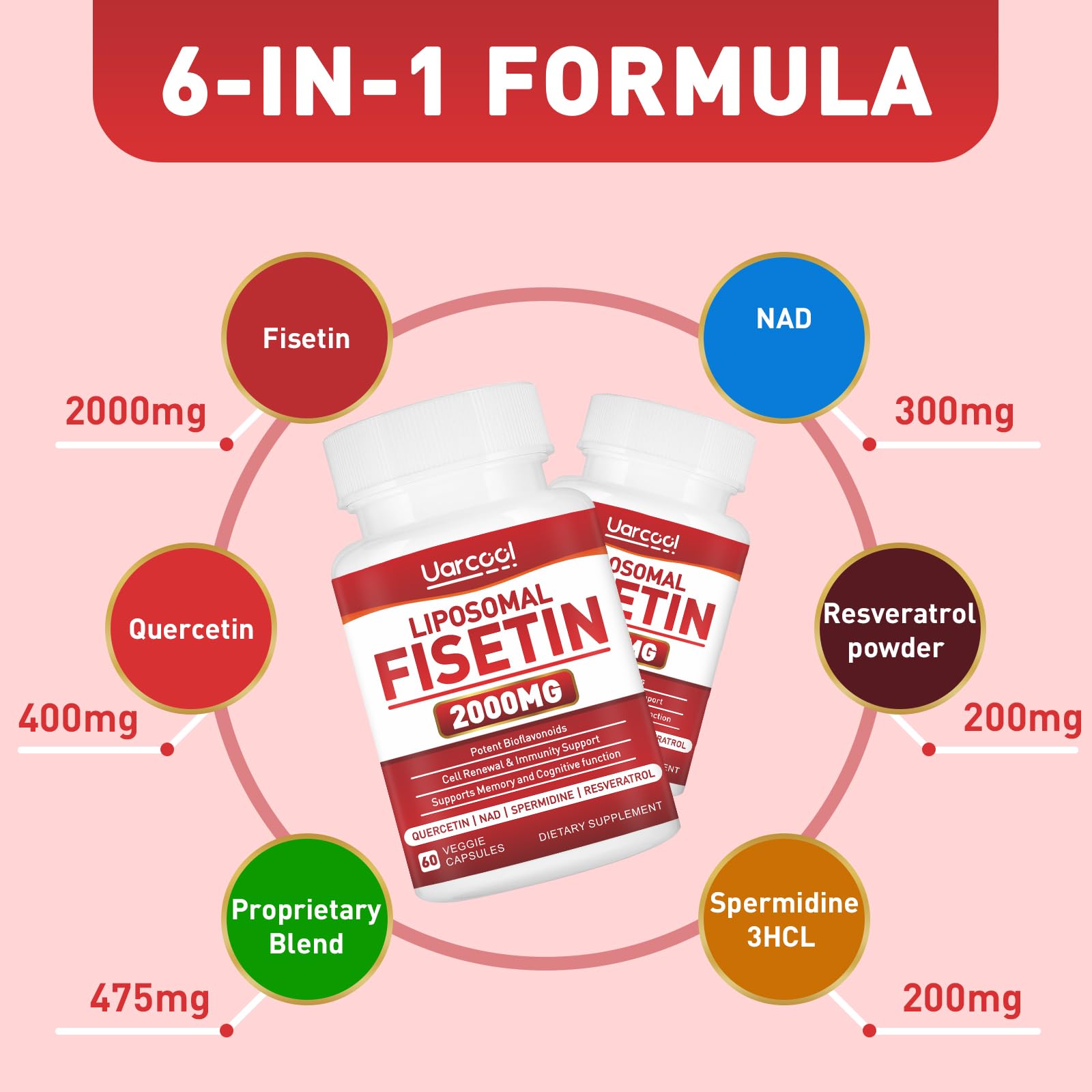 Uarcool Fisetin Supplement 2000mg for Healthy Aging and Longevity, Skin Health, Brain - Soy Free, Vegetarian - 60 Softgels - TrustMedUSA