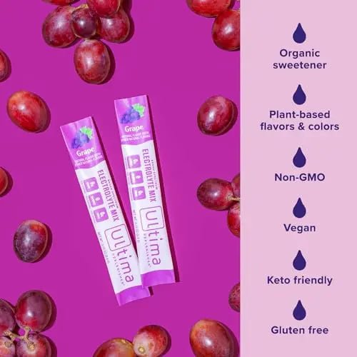 Ultima Replenisher Daily Electrolyte Drink Mix – Grape, 20 Stickpacks – Hydration Packets - TrustMedUSA