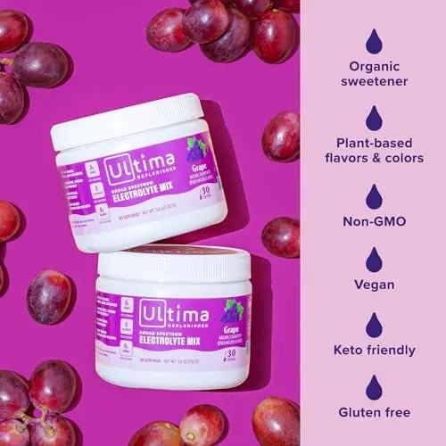 Ultima Replenisher Daily Electrolyte Drink Mix – Grape, 30 Servings – Hydration Powder - TrustMedUSA