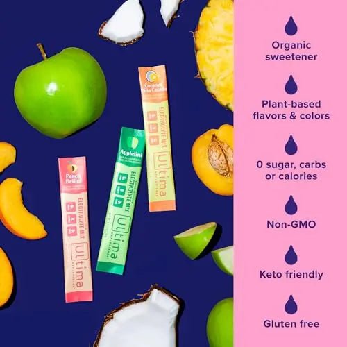 Ultima Replenisher Daily Electrolyte Drink Mix – Mocktini Variety, 18 Stickpacks – Hydration - TrustMedUSA