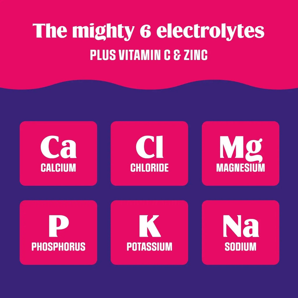 Ultima Replenisher Daily Electrolyte Drink Mix – Original Variety, 20 Stickpacks – Hydration - TrustMedUSA