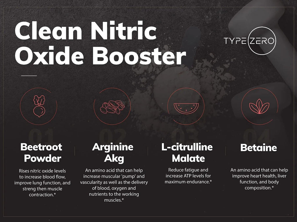 Ultra Clean Stim Free Pump Pre Workout + Nitric Oxide Booster (Fruit Punch) Beetroot, 7G Arginine Citrulline Malate, Betaine, Beta A, ACV+ - Sugar/Caffeine Free Natural Non Stim Preworkout Men & Women - TrustMedUSA