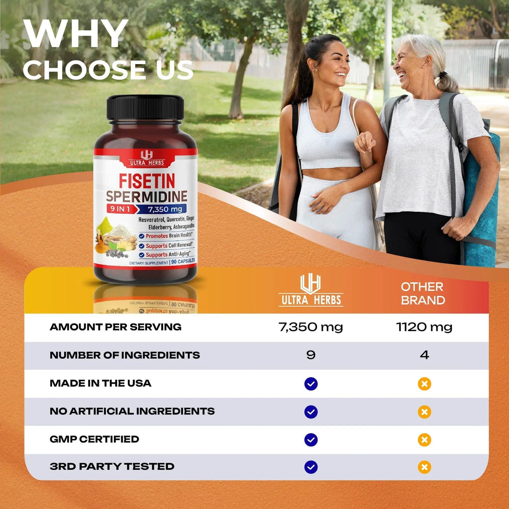 Ultra Fisetin Supplements Complex 7350mg Resveratrol 1000mg Quercetin 200mg - TrustMedUSA