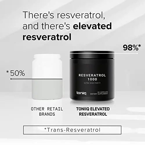Ultra High Potency Third-Party Tested Trans Resveratrol 1000mg - 98% Pure - TrustMedUSA
