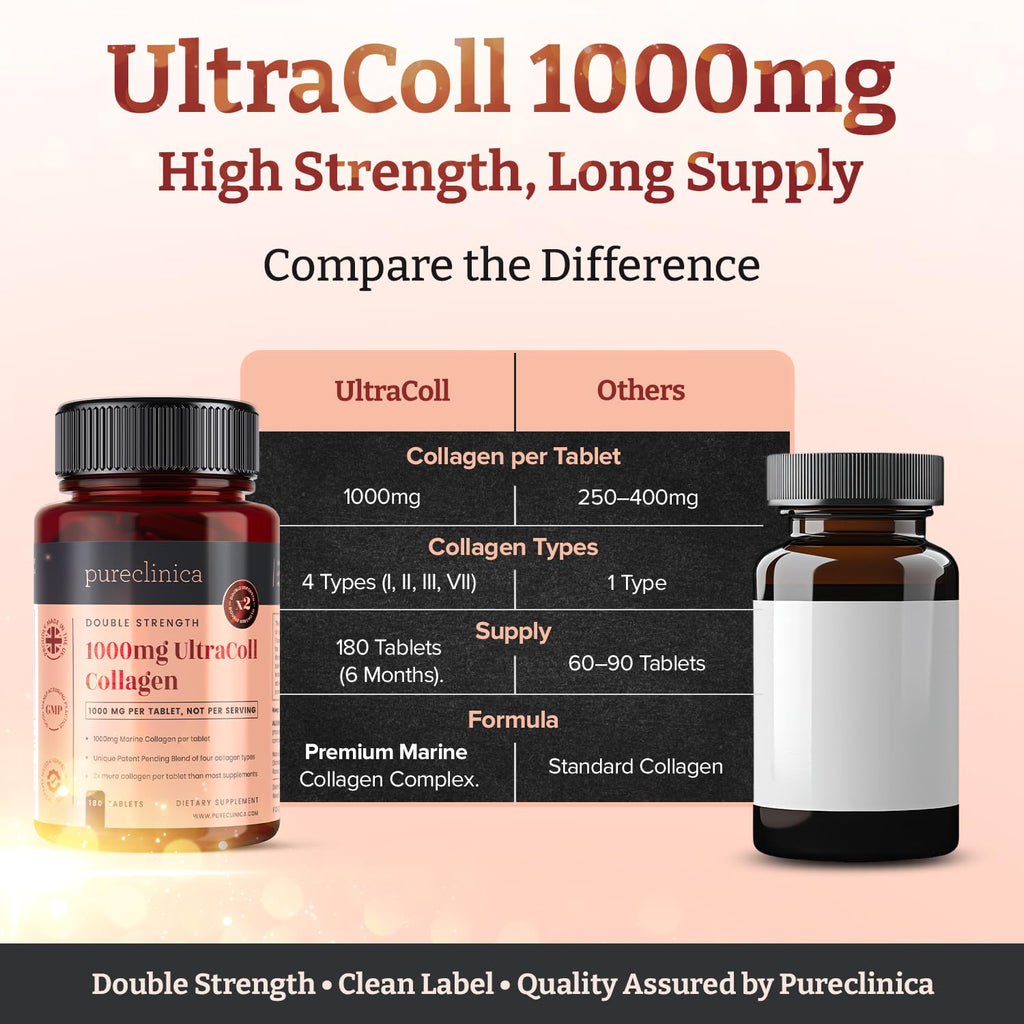 UltraColl Marine Collagen 1000mg x 180 Tablets (6 Months Supply). The only Patented Anti-Aging Collagen Types I, II, III, and VII. - Maple Wellness Supplements