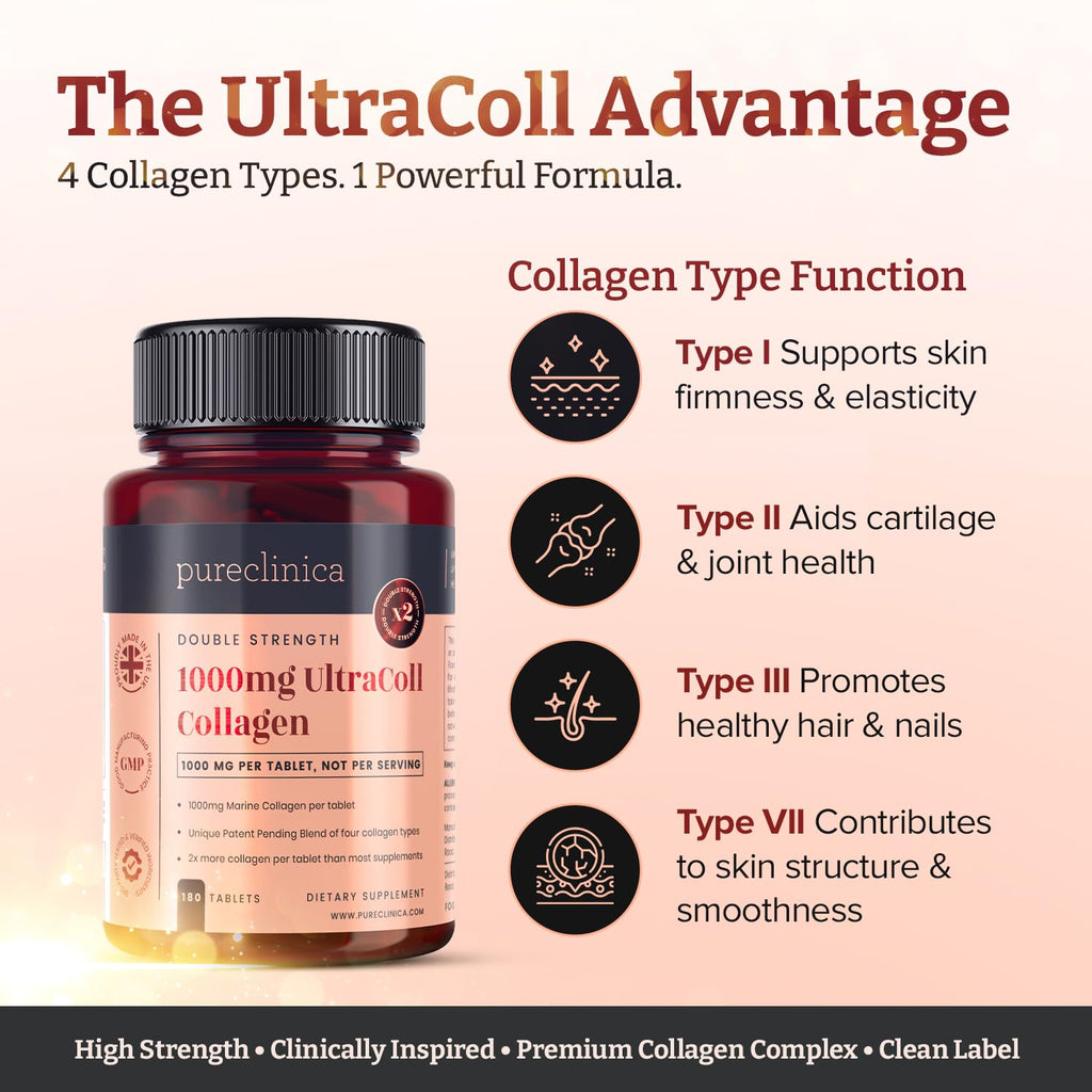 UltraColl Marine Collagen 1000mg x 180 Tablets (6 Months Supply). The only Patented Anti-Aging Collagen Types I, II, III, and VII. - Maple Wellness Supplements