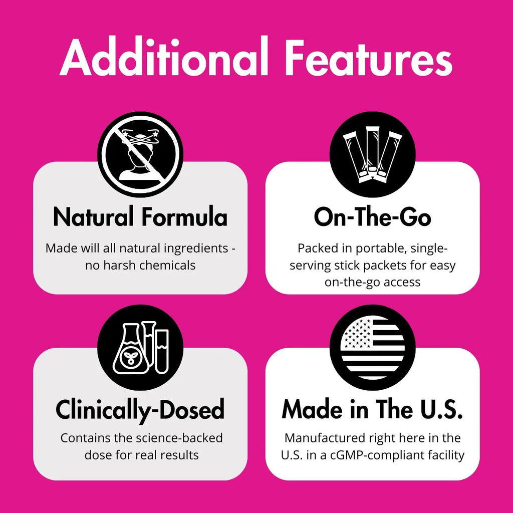 UNALTERED Weight Loss Coffee for Women - Boost Metabolism, Suppress Appetite - TrustMedUSA