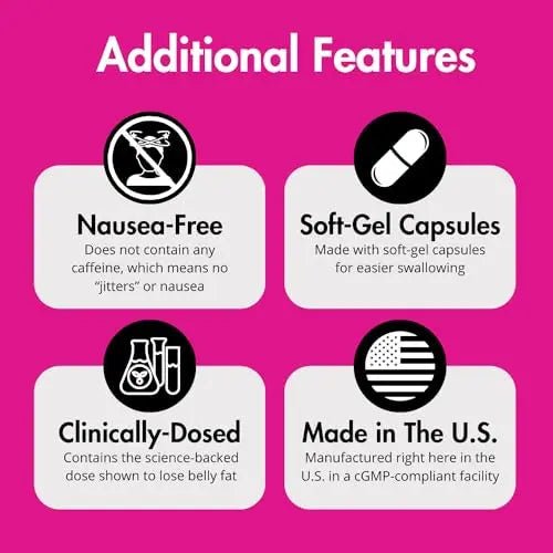 UNALTERED Weight Loss Pills for Women Belly Fat - Lose Stomach Fat - TrustMedUSA
