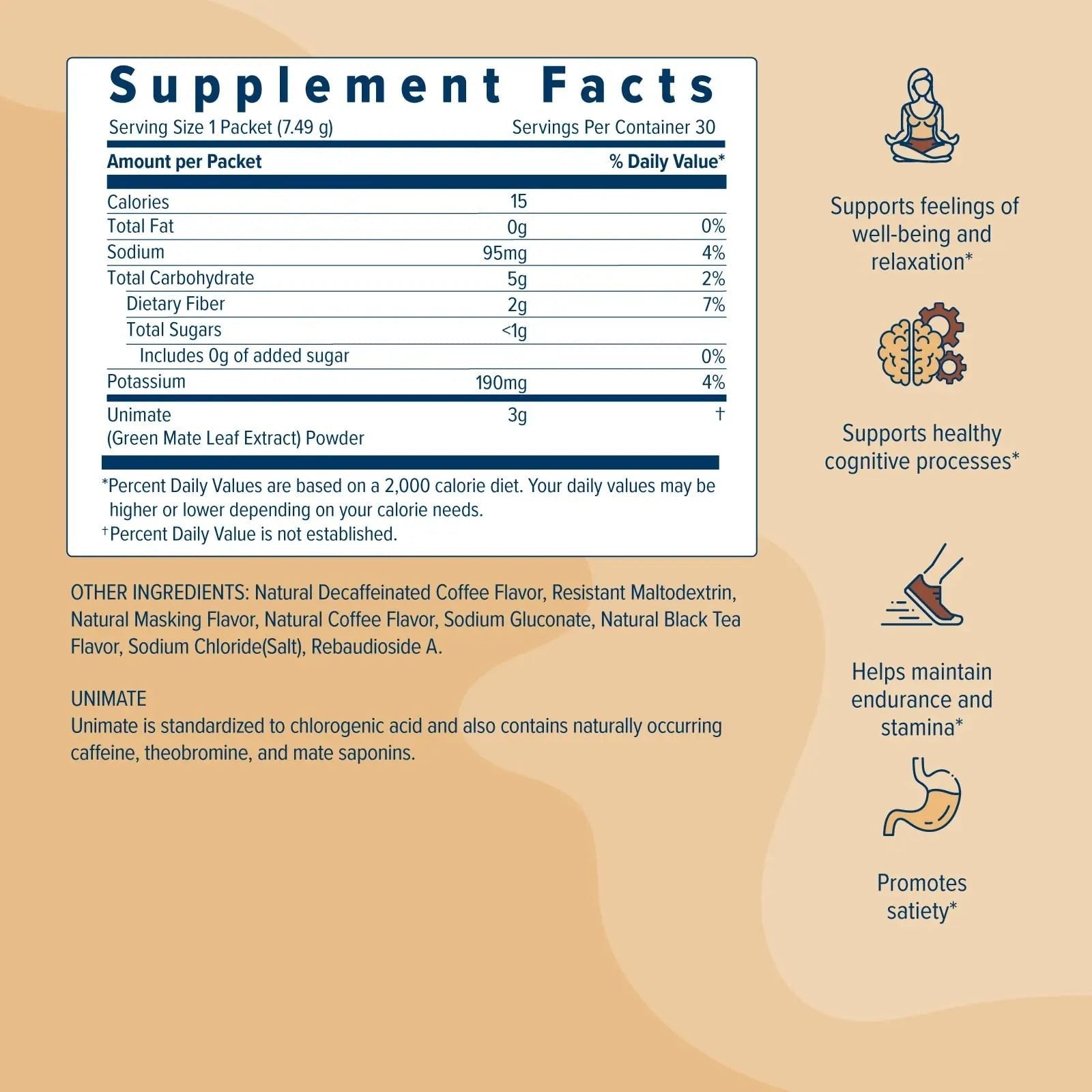 Unicity UNIMATE Black - Great Tasting - 30 Pack - TrustMedUSA