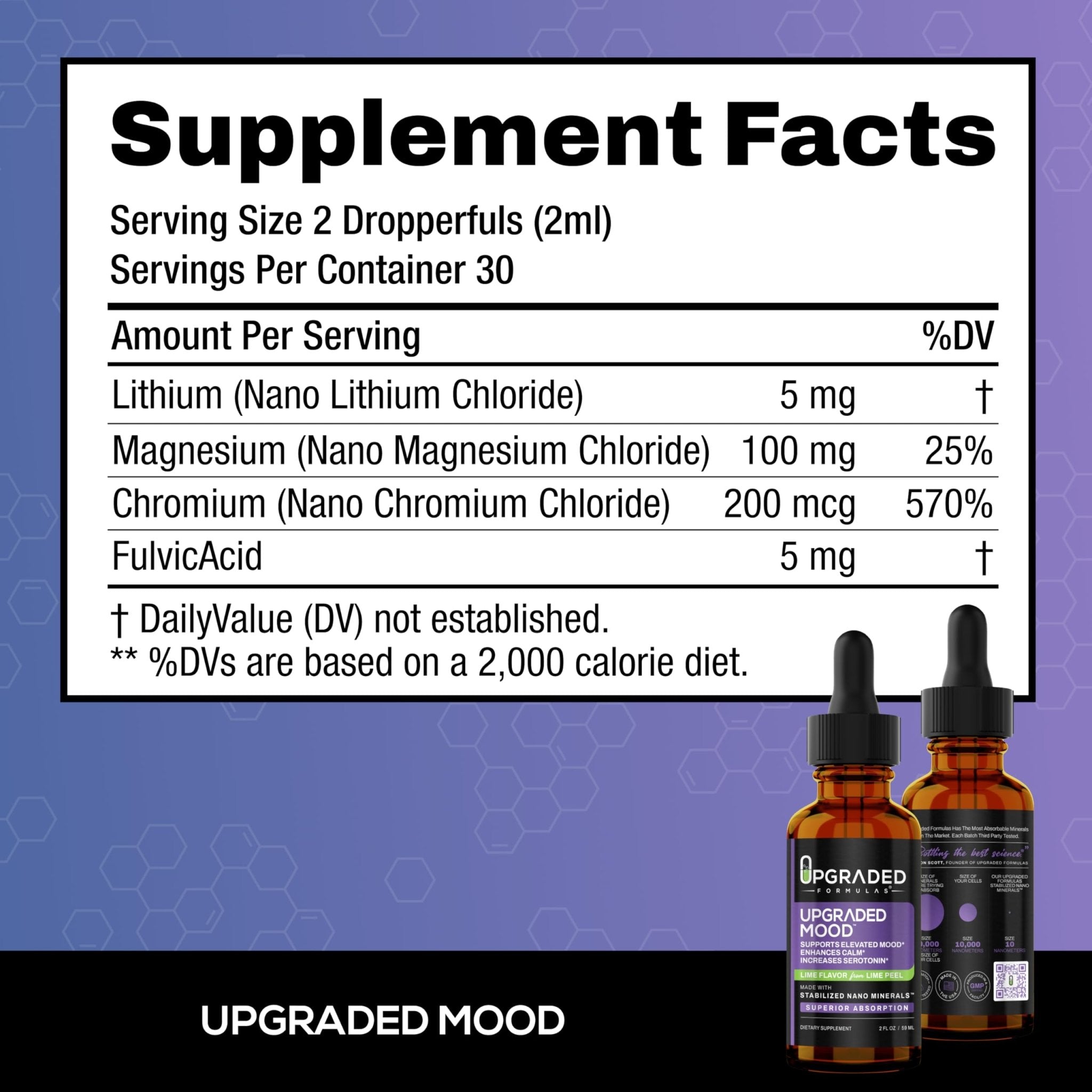 Upgraded Formulas Mood Support Supplement - Feel Calm and Uplifted All Throughout The Day, 2 fl oz - TrustMedUSA