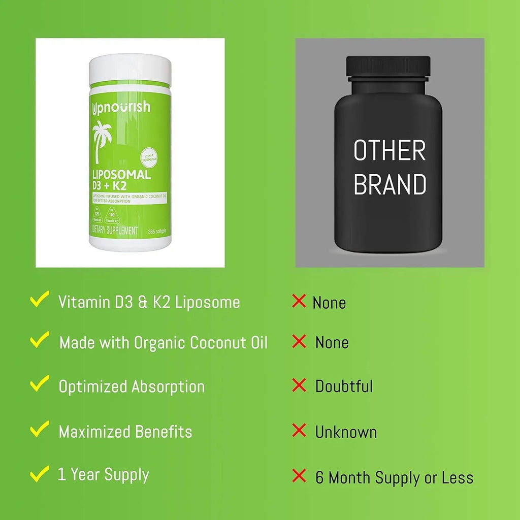 UpNourish Liposomal D3 & K2 MK-7, Advanced Absorption for Optimal Bone and Immun - TrustMedUSA