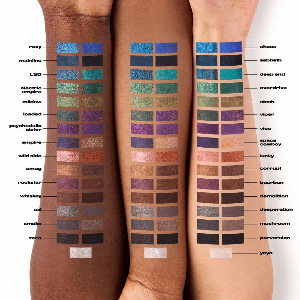 URBAN DECAY 24/7 Glide-On Waterproof Eyeliner Pencil - Smudge-Proof, Long-Lasting, Transfer-Proof, Up to 16HR Wear, Smooth No-Tug Formula, Perversion (Matte Blackest Black) - 0.04 oz - TrustMedUSA