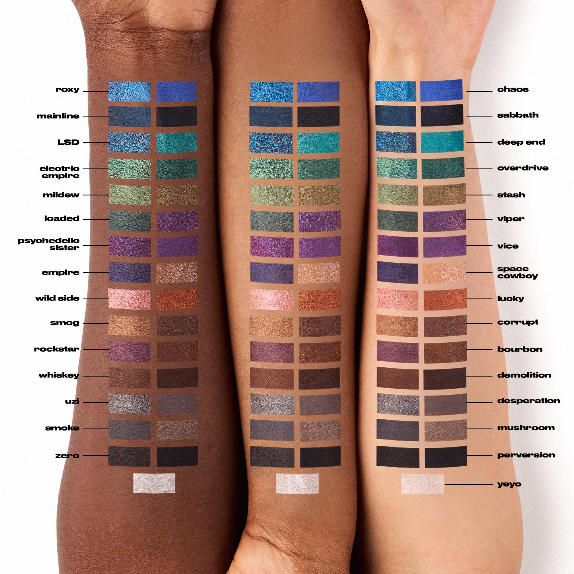 URBAN DECAY 24/7 Glide-On Waterproof Eyeliner Pencil - Smudge-Proof, Long-Lasting, Transfer-Proof, Up to 16HR Wear, Smooth No-Tug Formula, Perversion (Matte Blackest Black) - 0.04 oz - TrustMedUSA