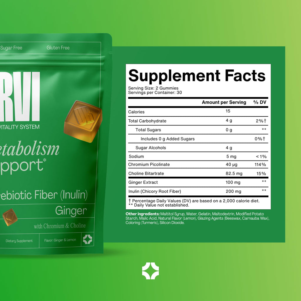 URVI® Metabolism Support Gummies 4-in-1 – Chromium Picolinate, Choline, Inulin & Ginger Extract - Prebiotic Fiber & Minerals – Gut Health & Digestive Support - TrustMedUSA