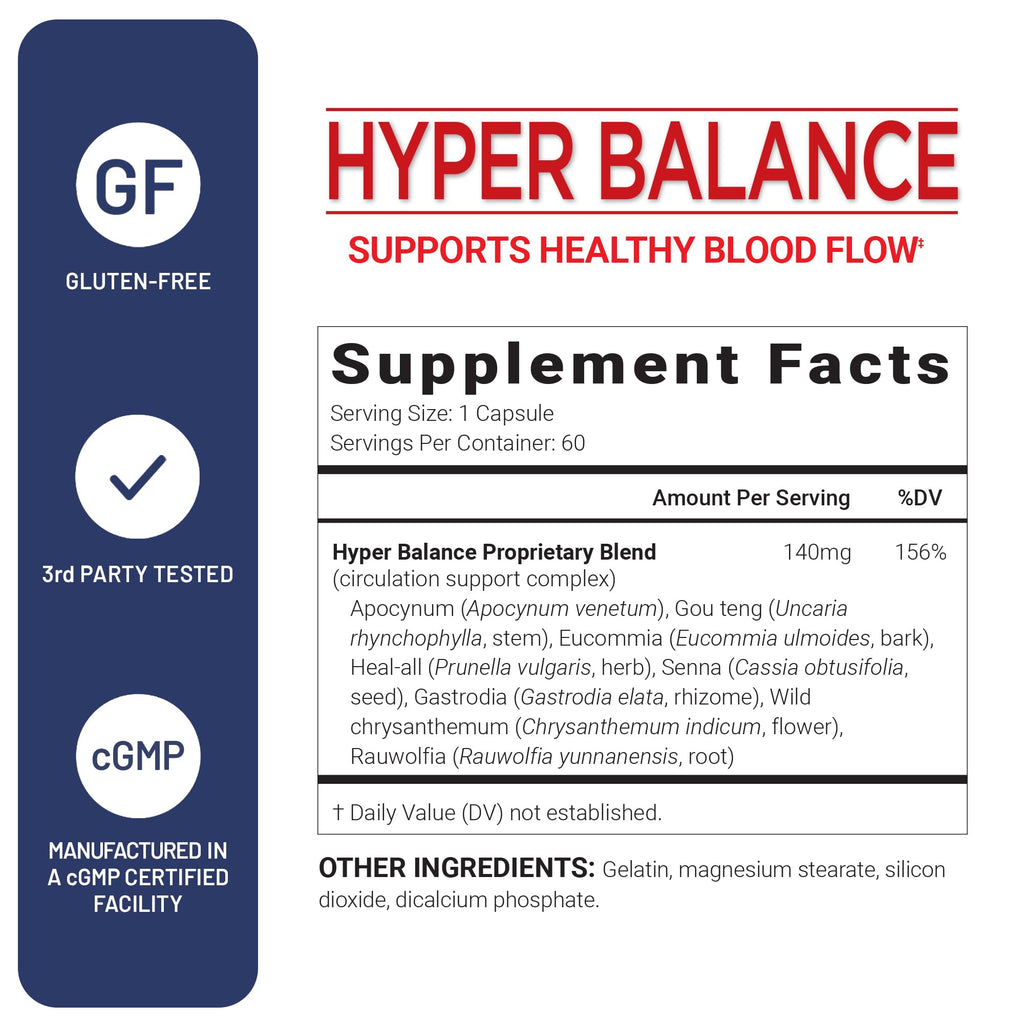 U.S. Doctors’ Clinical HyperBalance Herbal Support for Liver with Eucommia Bark, Senna, Wild Chrysanthemum to Promote Regulation (1 Month Supply – 60 Capsules) - TrustMedUSA