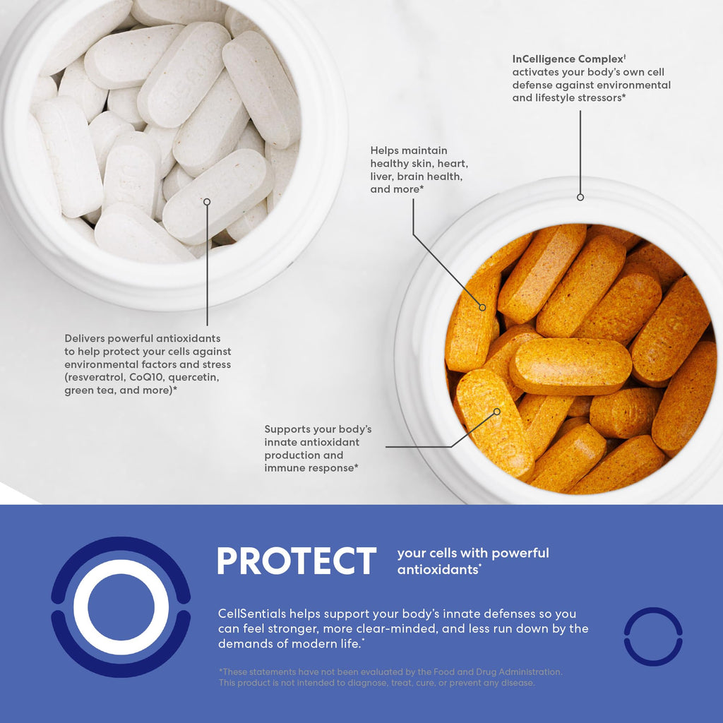 USANA CellSentials - Core Minerals and Vita Antioxidant with InCelligence Technology to Support Total Body Health* - 112 Tablets Per Bottle - 28 Day Supply - TrustMedUSA