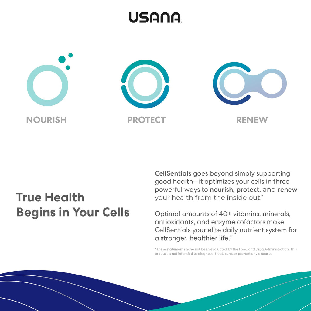 USANA CellSentials - Core Minerals and Vita Antioxidant with InCelligence Technology to Support Total Body Health* - 112 Tablets Per Bottle - 28 Day Supply - TrustMedUSA