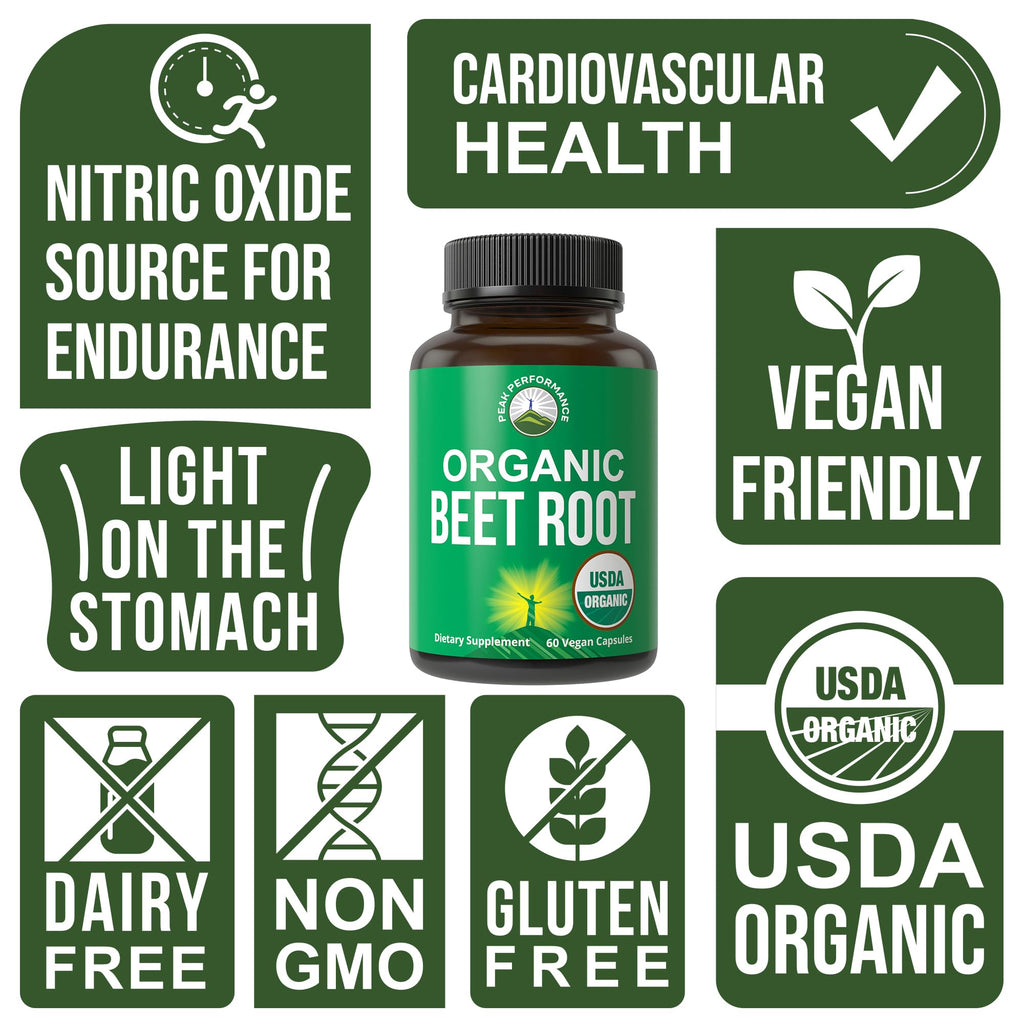 USDA Organic Beet Root Vegan Capsules. Beets Juice Powder Super Food Pills 1200 mg. Nitric Oxide Energy Boosting Beetroot Extract Capsules. Polyphenol Support Supplement for Women and Men - TrustMedUSA
