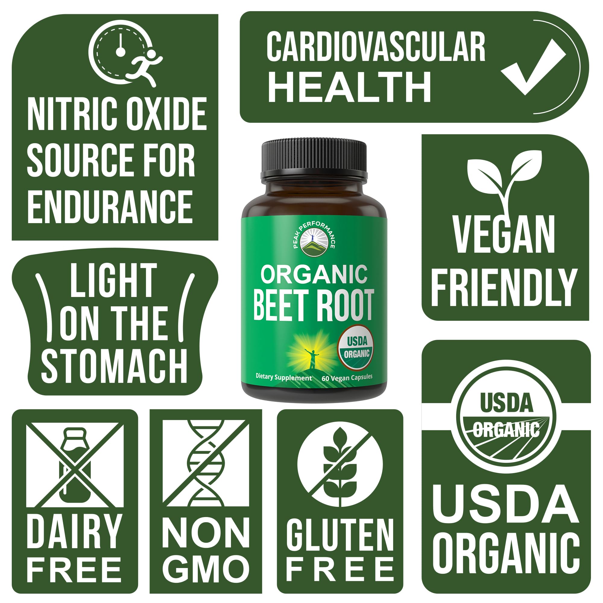 USDA Organic Beet Root Vegan Capsules. Beets Juice Powder Super Food Pills 1200 mg. Nitric Oxide Energy Boosting Beetroot Extract Capsules. Polyphenol Support Supplement for Women and Men - TrustMedUSA