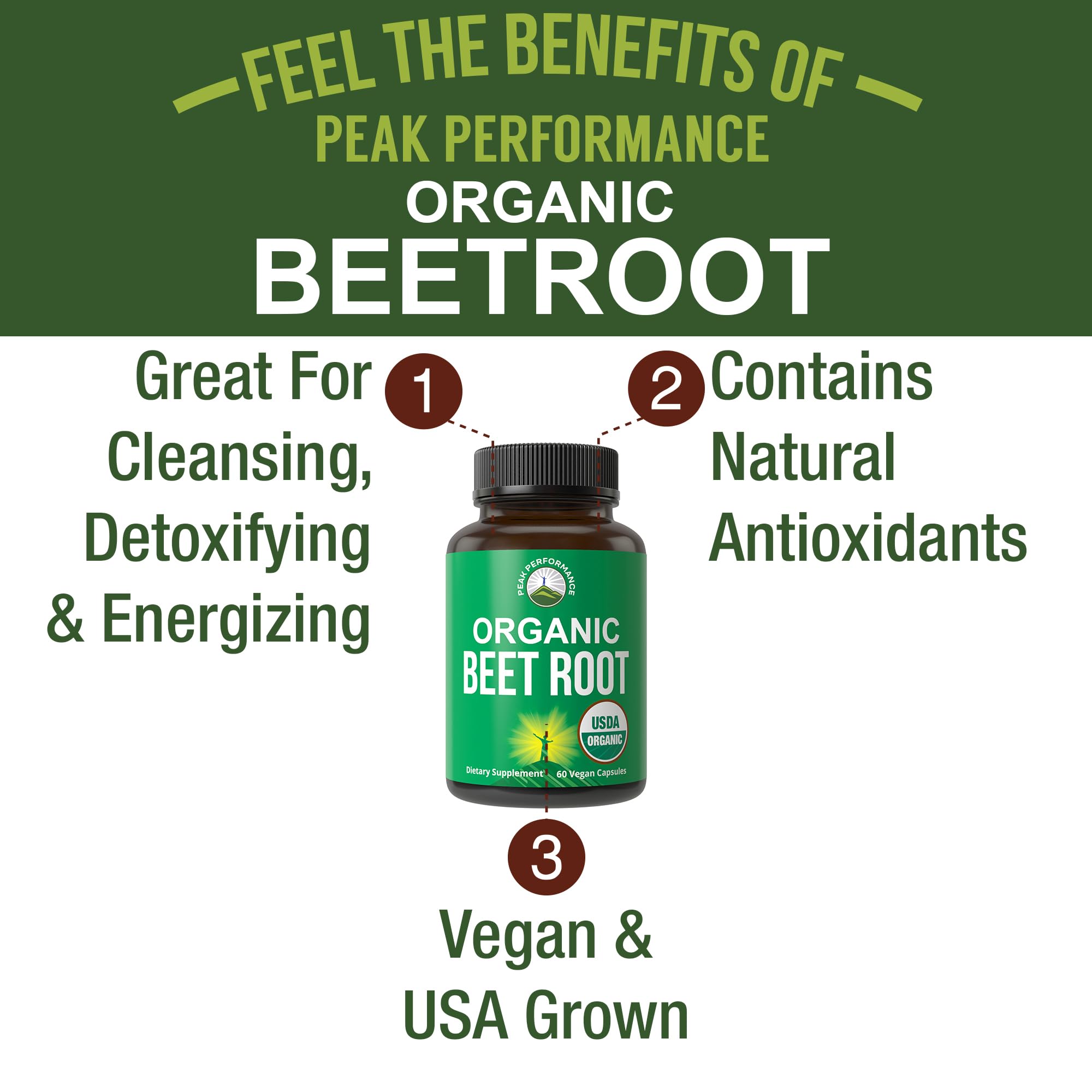 USDA Organic Beet Root Vegan Capsules. Beets Juice Powder Super Food Pills 1200 mg. Nitric Oxide Energy Boosting Beetroot Extract Capsules. Polyphenol Support Supplement for Women and Men - TrustMedUSA