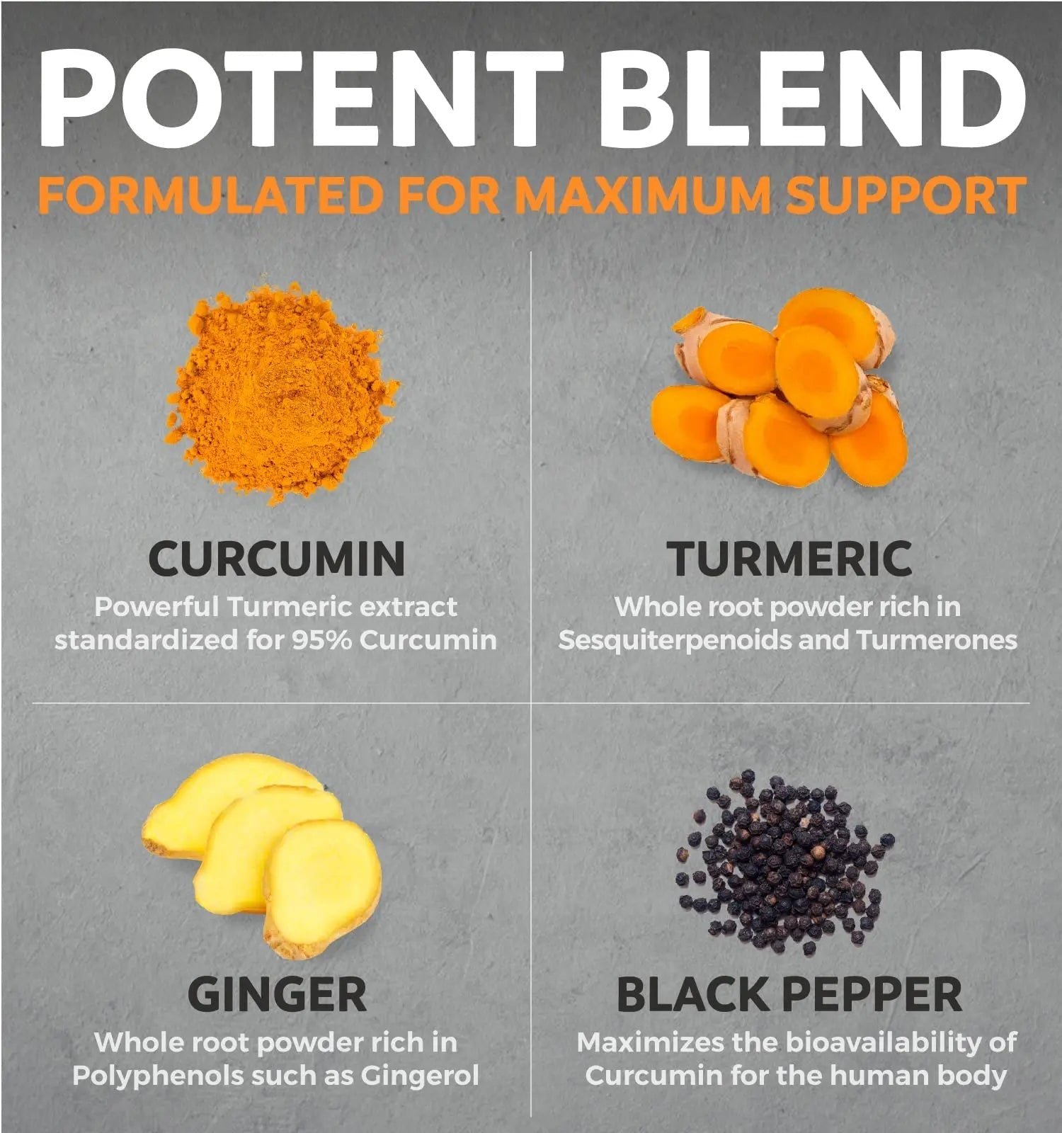 USDA Organic Turmeric Curcumin with Black Pepper and Ginger (2 Month Supply) - TrustMedUSA