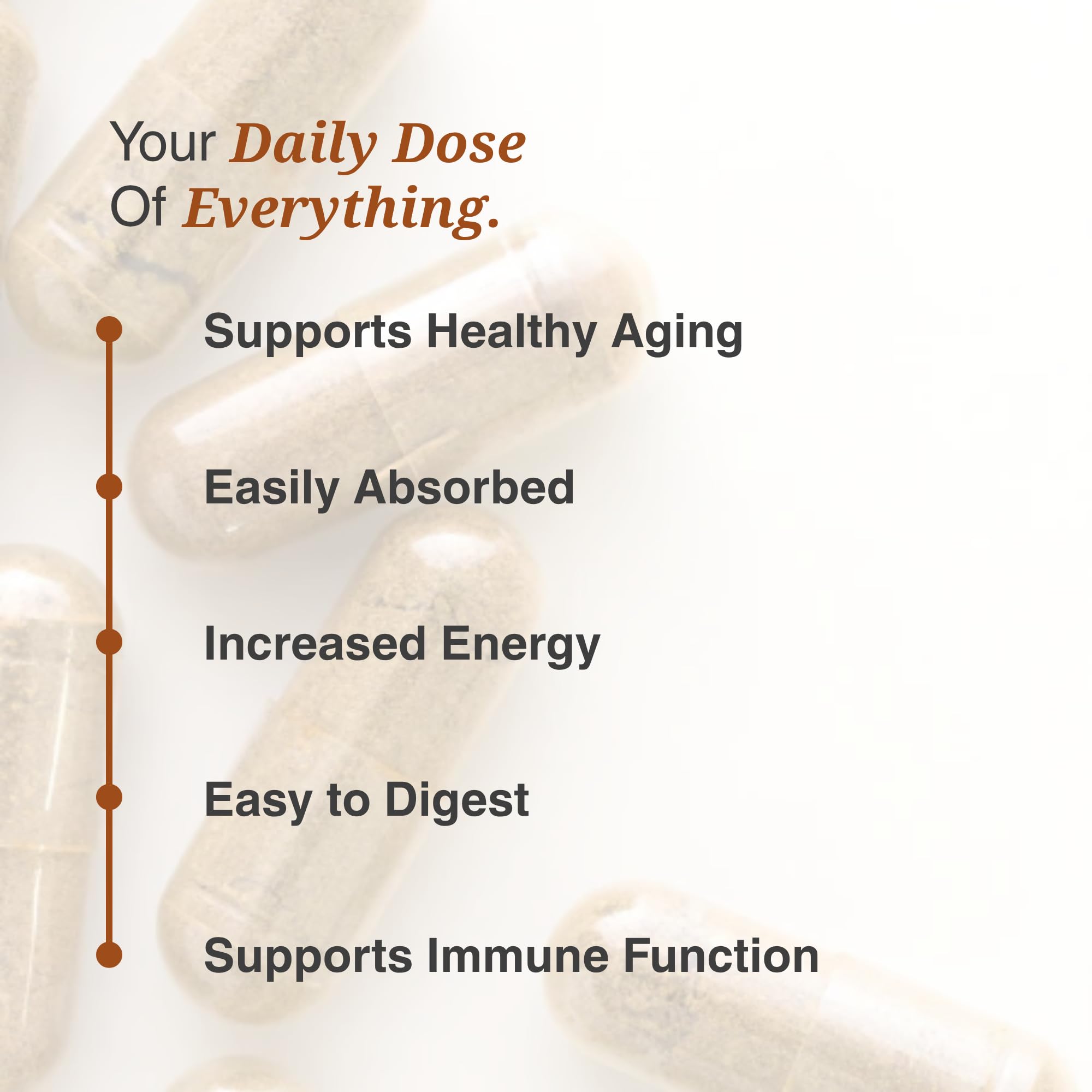 Utzy Naturals Essentially-U Multi-Nutrient | Whole Food Antioxidants + Chelated Minerals for Everyday Health | 180 Capsules - TrustMedUSA