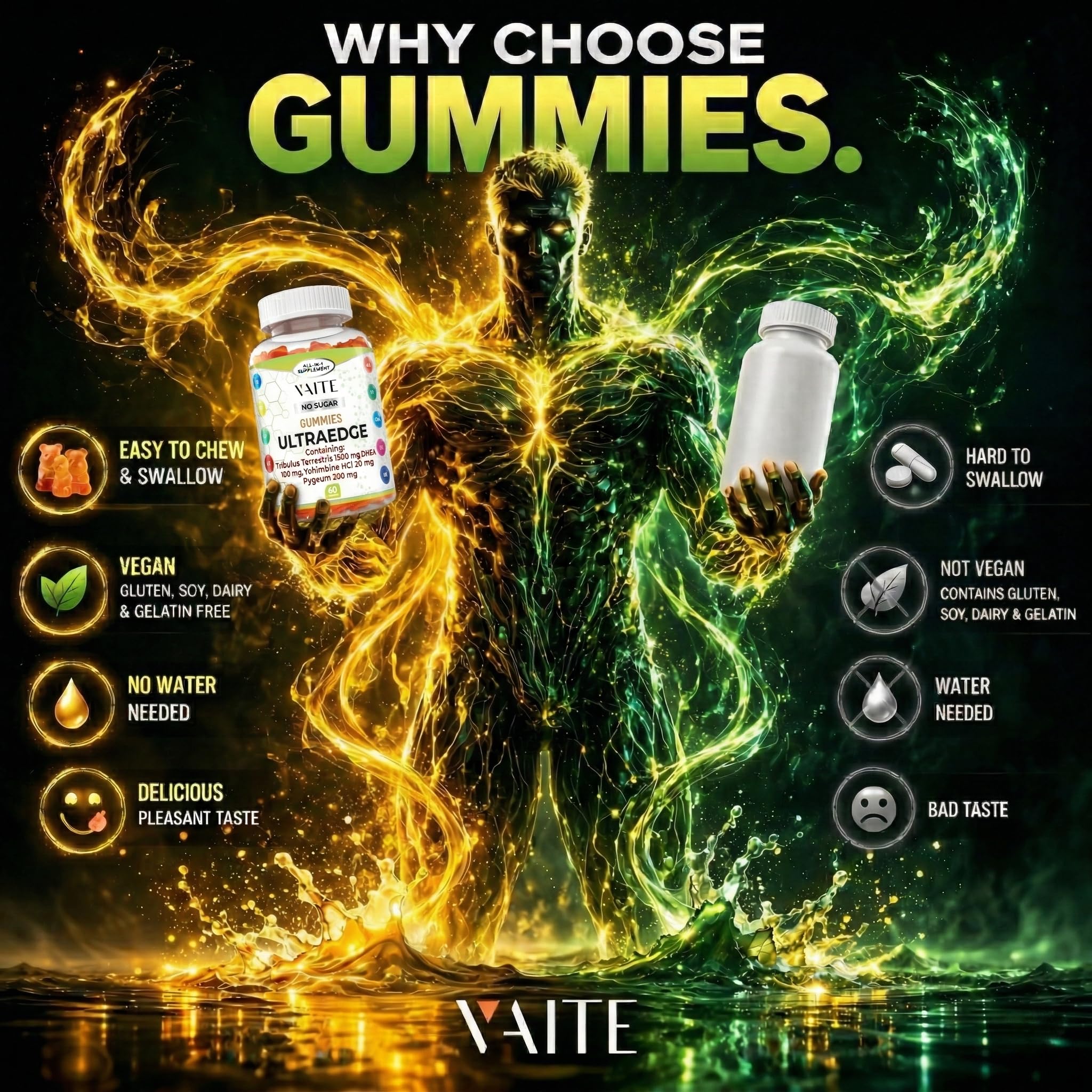 VAITE UltraEdge Herbal Complex Gummies – Tribulus Terrestris 1500mg, DHEA 100mg, Yohimbine HCl 20mg, Pygeum 200mg, Plant-Based Blend, 60 Vegan Gummies, Non-GMO, Gluten-Free, Adult Supplement - TrustMedUSA