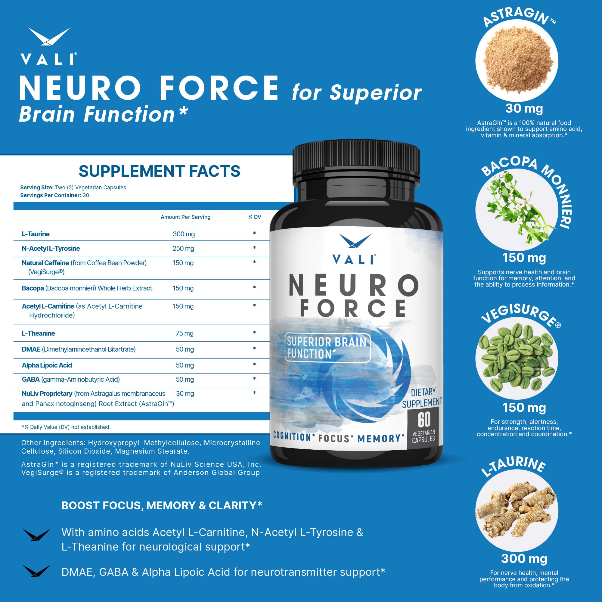 VALI Neuro Force Brain Booster Supplement for Focus, Memory, Clarity & Energy. Extra Strength Nootropic Cognitive Function Support for Mental Performance. with Natural Caffeine. 60 Veggie Capsules - TrustMedUSA