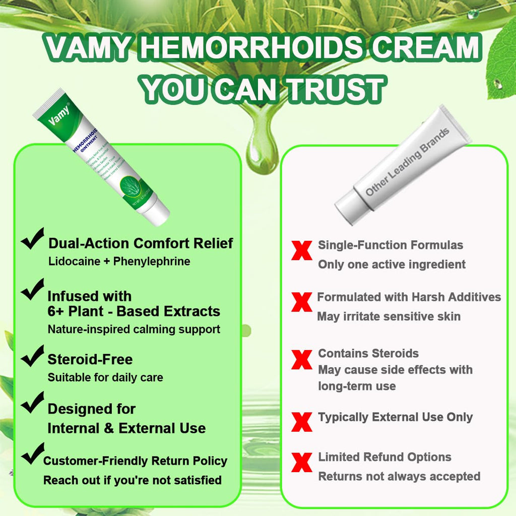 vamy Hemorrhoid Ointment (2 x 20g Tubes), 40g - Maximum Strength Formula for Hemorrhoidal Fast Relief, Soothes Itching, Burning & Discomfort - TrustMedUSA