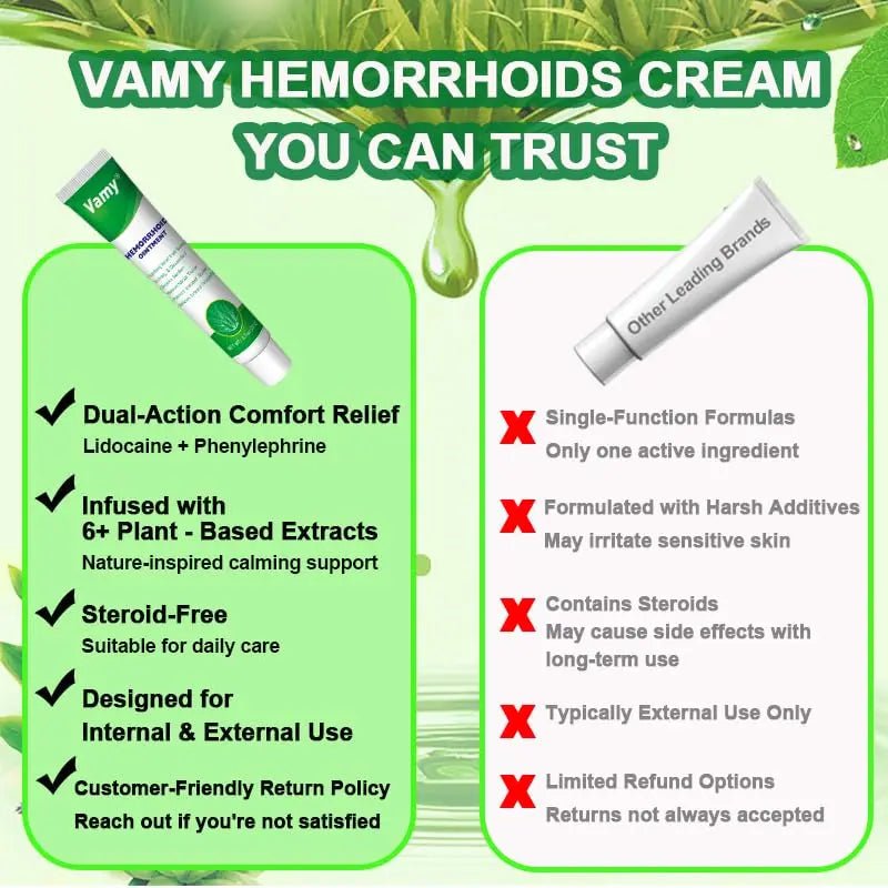 vamy Herbal Hemorrhoid Cream, Hemorrhoid Treatment and Hemorrhoids Cream with Lidocaine 4% and Phenylephrine HCI for Fast Relief of Pain, Swelling, Itching, Burning, Hemorrhoidal Treatment. 2 pc - TrustMedUSA