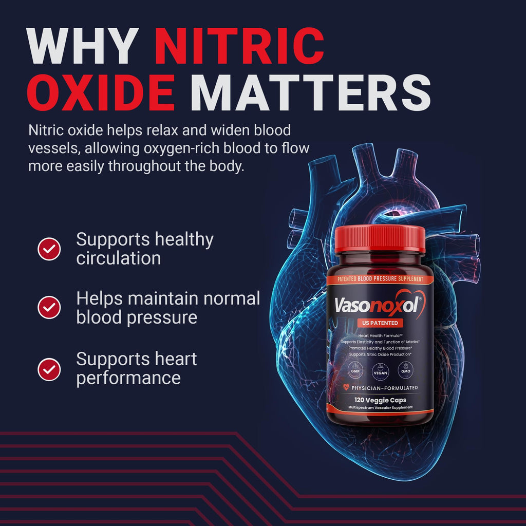 Vasonoxol U.S. Patented Nitric Oxide Supplement for Blood Pressure Support 2880mg - Physician Formulated Vascular Health Formula with L-Arginine & L-Citrulline - Vegan, Non-GMO (120 Capsules) - TrustMedUSA