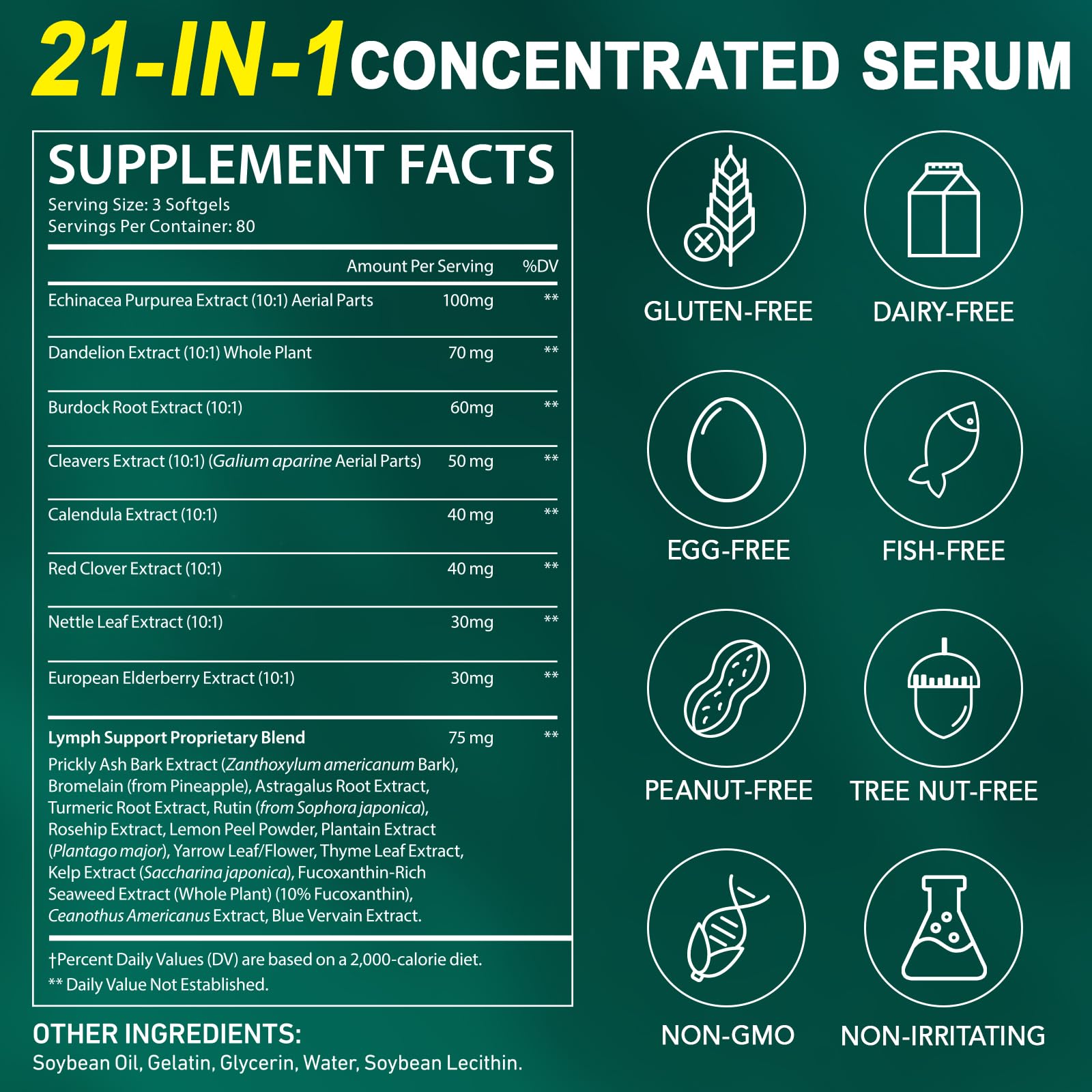Vawcrn Lymphatic Drainage Supplement, 21-in-1 Advanced Botanical Complex, with Burdock Root, Dandelion, Supports Promotes Healthy Circulation & Circulation, 240 Softgels - Maple Wellness Supplements
