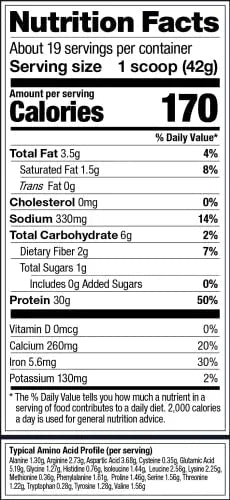 Vega Premium Sport Protein Berry Protein Powder, Vegan, Non GMO, Gluten Free Plant - TrustMedUSA