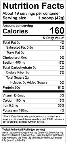 Vega Premium Sport Protein Berry Protein Powder, Vegan, Non GMO, Gluten Free Plant - TrustMedUSA