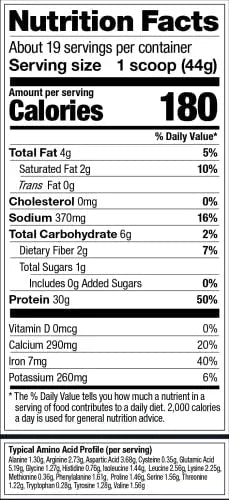 Vega Premium Sport Protein Chocolate Protein Powder, Vegan, Non GMO, Gluten Free - TrustMedUSA