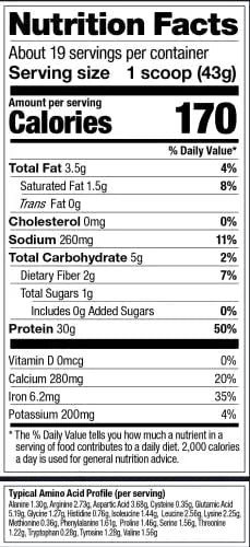 Vega Premium Sport Protein Mocha Protein Powder, Vegan, Non GMO, Gluten Free Plant - TrustMedUSA