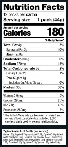 Vega Sport Premium Vegan Protein Powder, Chocolate - 30g Plant Based Protein, 5g BCAA - TrustMedUSA