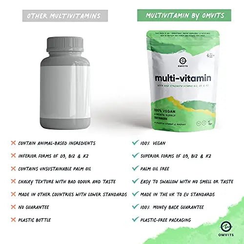 Vegan Multivitamins & Minerals - With High Strength Vitamin B12, D3, K2 & Iron - TrustMedUSA