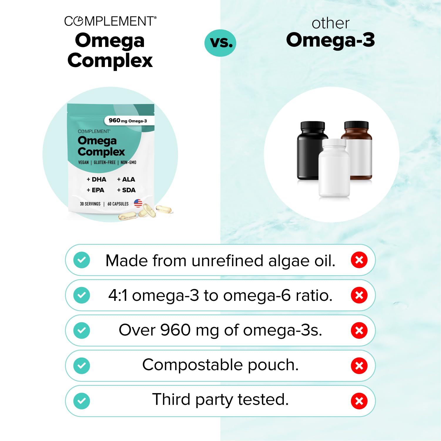 Vegan Omega 3 Supplement- 960mg Omega-3 Fatty Acids, DHA, EPA, SDA, ALA Supplement - Immune Support- 30 Servings, 60 Liquid Capsules - TrustMedUSA