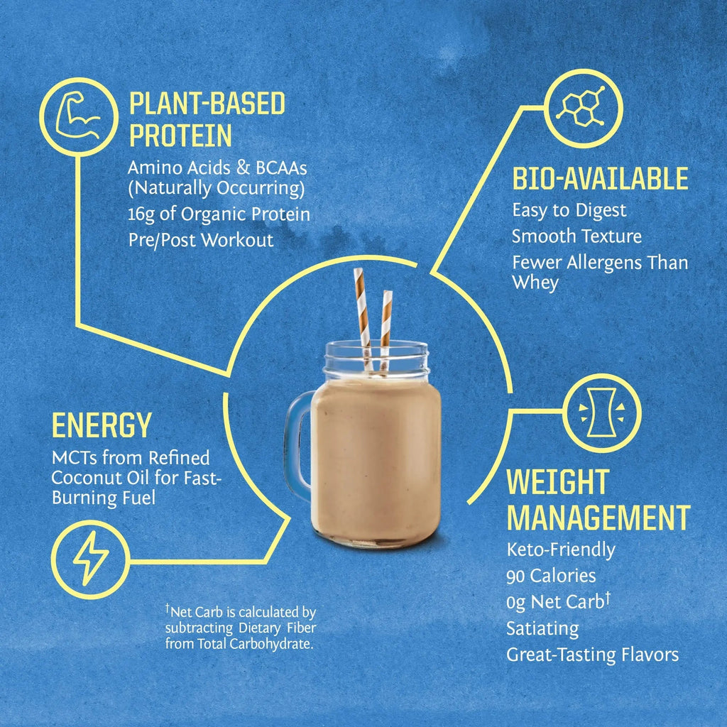 Vegan Organic Protein Powder Plant-based | BCAA Amino Acids Hemp Seed Soy - TrustMedUSA