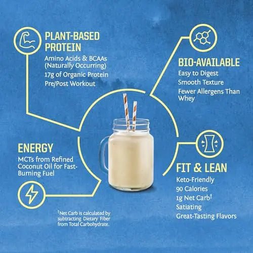 Vegan Protein Powder Plant-based Protein Powder USDA Organic | BCAA Amino Acids - TrustMedUSA