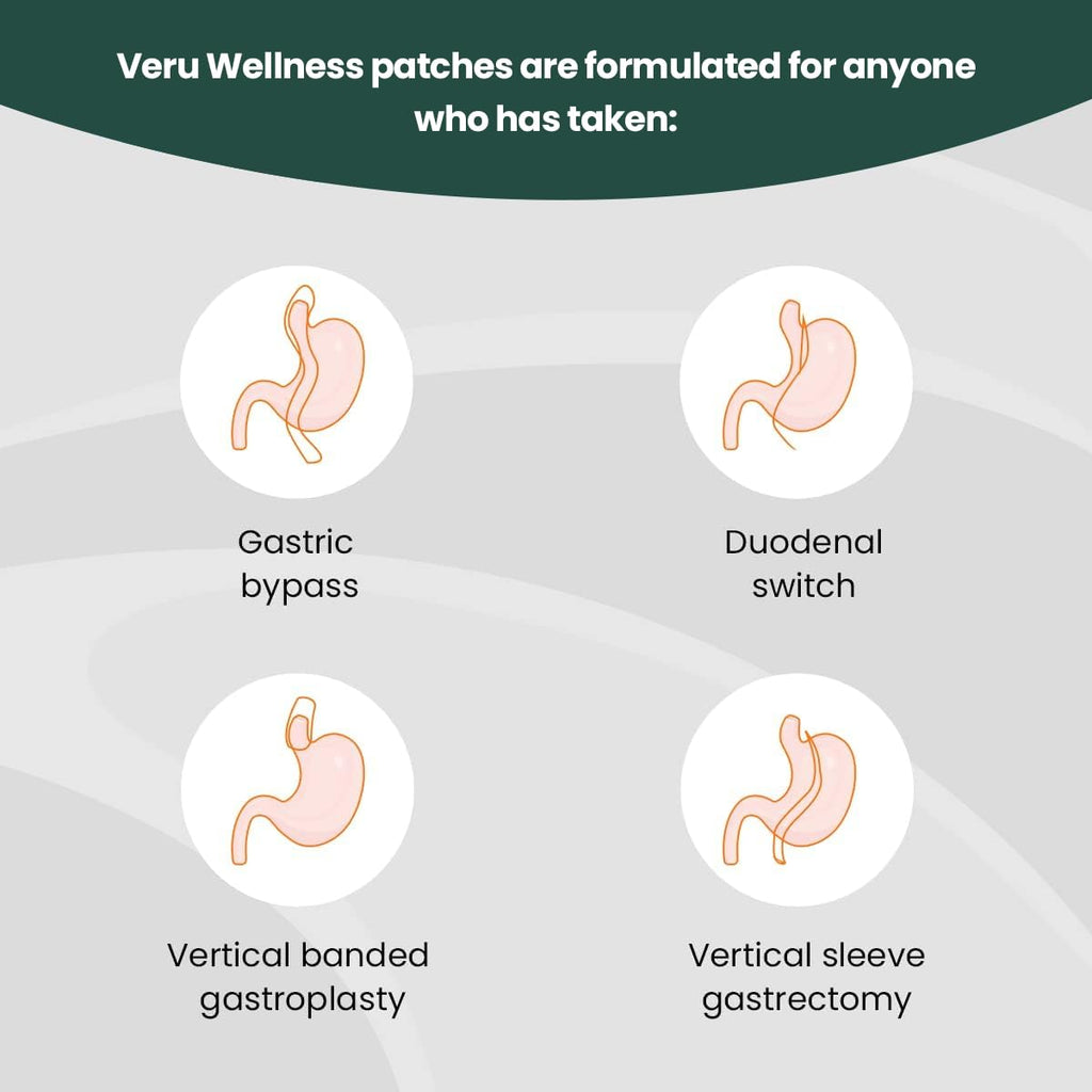 Veru Wellness Bariatric Immune, D3/K2 - Post Bariatric Gastric Bypass and Sleeve Gastrectomy - Non Ingest Patch (60 Days) - TrustMedUSA
