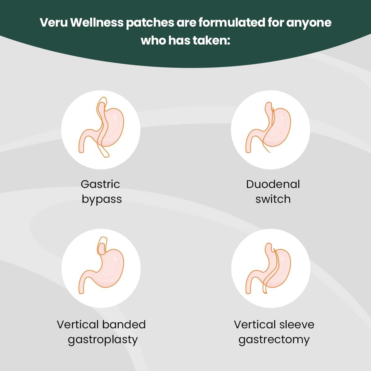 Veru Wellness Bariatric Immune, D3/K2 - Post Bariatric Gastric Bypass and Sleeve Gastrectomy - Non Ingest Patch (60 Days) - TrustMedUSA