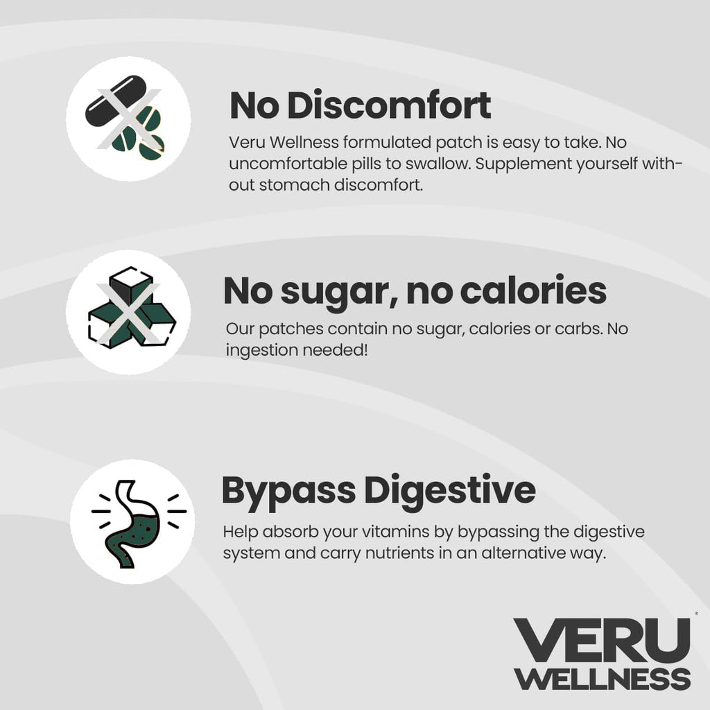 Veru Wellness Bariatric Immune, D3/K2 - Post Bariatric Gastric Bypass and Sleeve Gastrectomy - Non Ingest Patch (60 Days) - TrustMedUSA