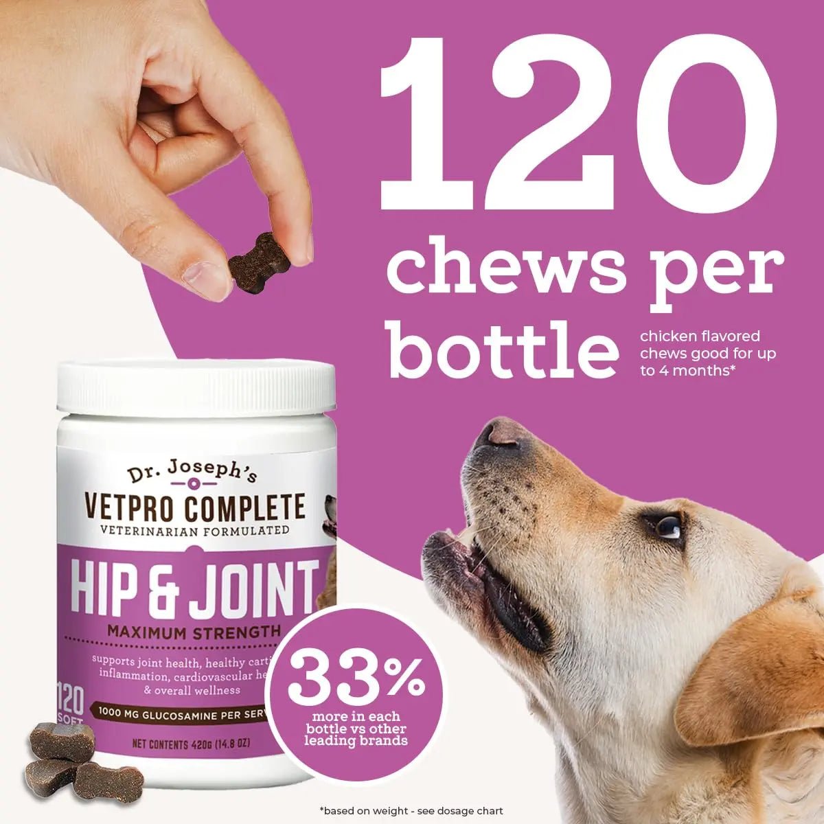 VetPro Dog Hip and Joint Supplement - Pain and Inflammation Relief Chews - TrustMedUSA