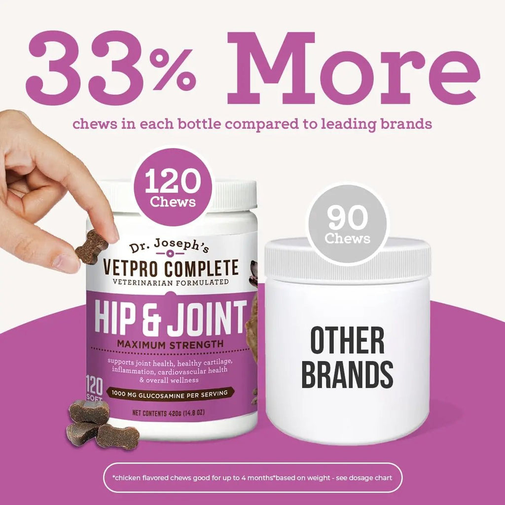 VetPro Dog Hip and Joint Supplement - Pain and Inflammation Relief Chews - TrustMedUSA